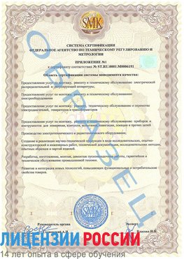 Образец сертификата соответствия (приложение) Алупка Сертификат ISO 50001