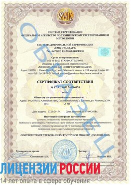 Образец сертификата соответствия Алупка Сертификат ISO 22000