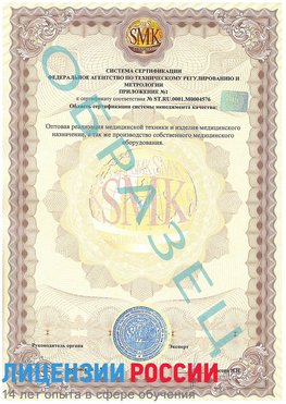 Образец сертификата соответствия (приложение) Алупка Сертификат ISO 13485
