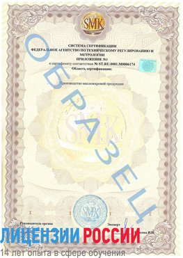 Образец сертификата соответствия (приложение) Алупка Сертификат ISO 22000