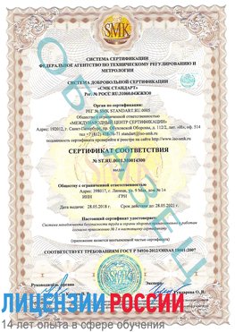 Образец сертификата соответствия Алупка Сертификат OHSAS 18001