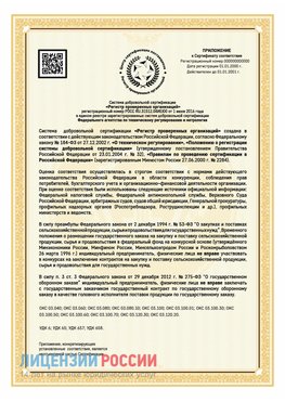 Приложение к сертификату для ИП Алупка Сертификат СТО 03.080.02033720.1-2020